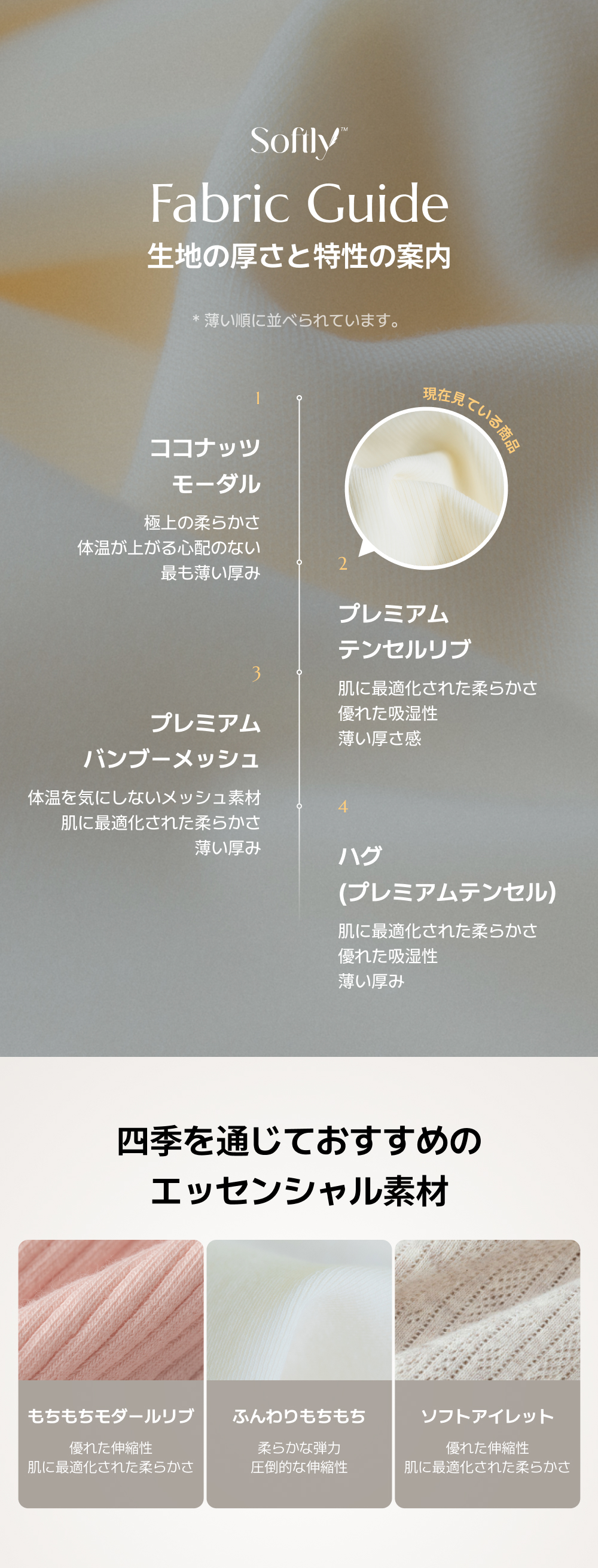[Softly]プレミアムテンセルリブスパン半袖Tシャツ